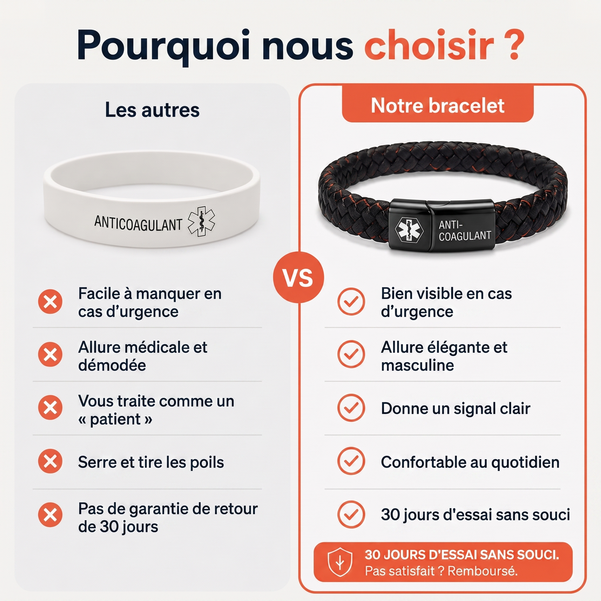 Bracelet Médical pour Diabète